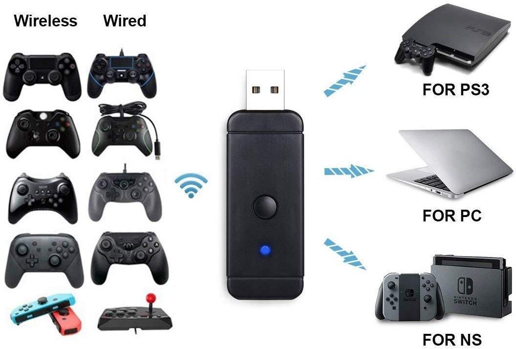 how to use ps4 controller on steam with sony dongle